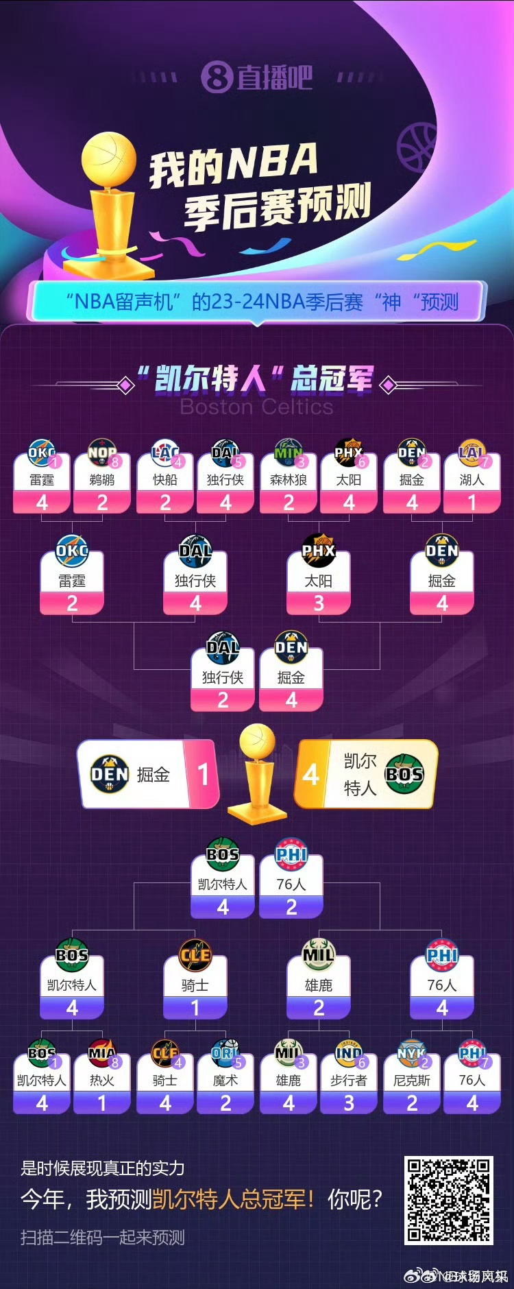 百家号:管家婆一肖-一码-一中一特-nba季后赛什么时候开始  第3张