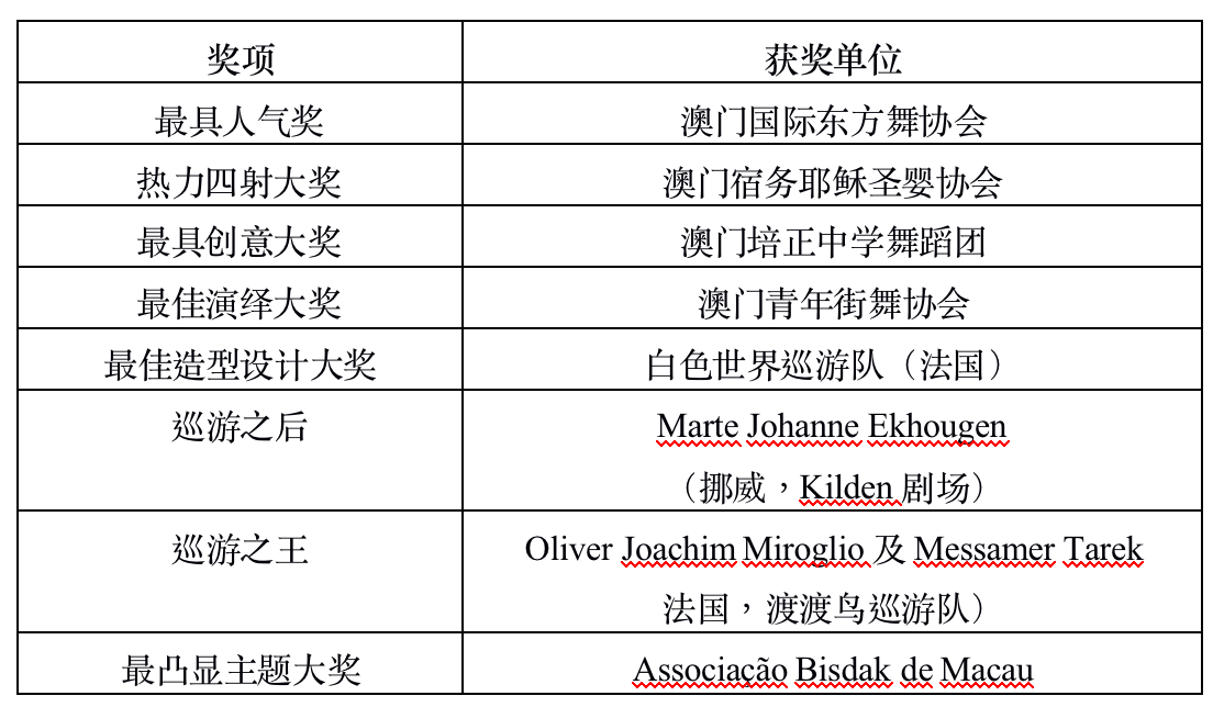 网易:2024新澳门正版免费资木车-菀菀类卿什么意思  第2张