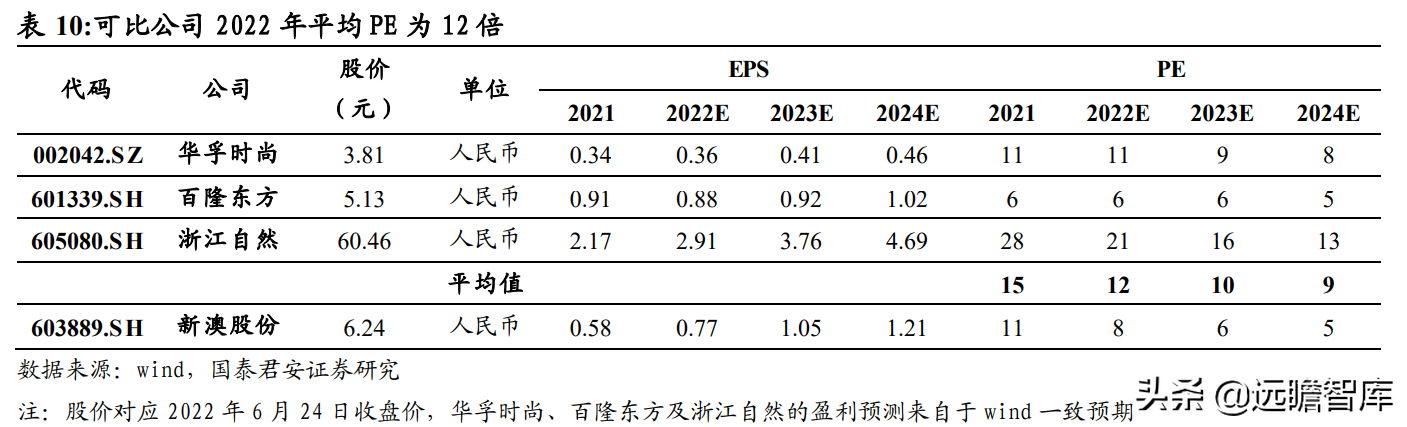 网易:2024新澳精准资料免费大全-银监会哪个去世了  第1张