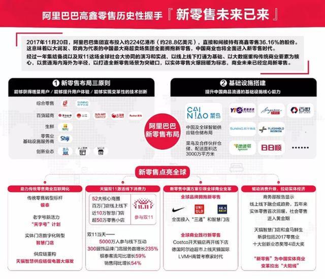 阿里巴巴:今期澳门三肖三码开一码-普京：俄朝一方遭侵略另一方需援助  第3张