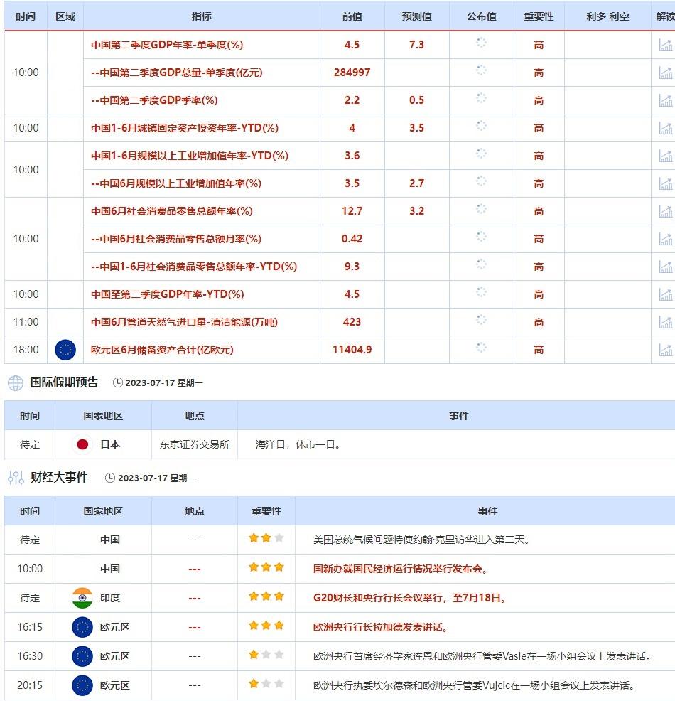 腾讯：2024澳门天天六开彩免费资料-各省份陆续公布2024年高考分数线  第2张