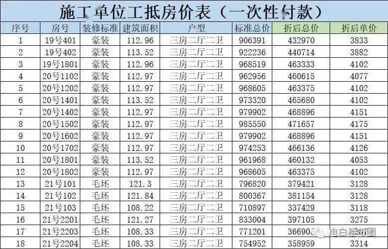 百度平台:香港期期准资料大全-粉妆玉砌是什么意思  第1张