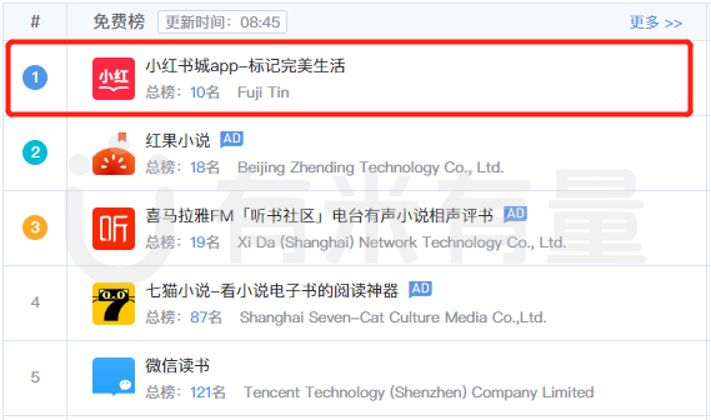微博订阅:香港一肖一码100%中-鱼煲怎么做  第3张