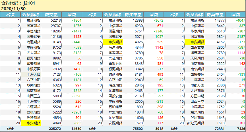 搜狐订阅：2024年新奥开奖结果如何-月经颜色黑色是什么原因  第2张