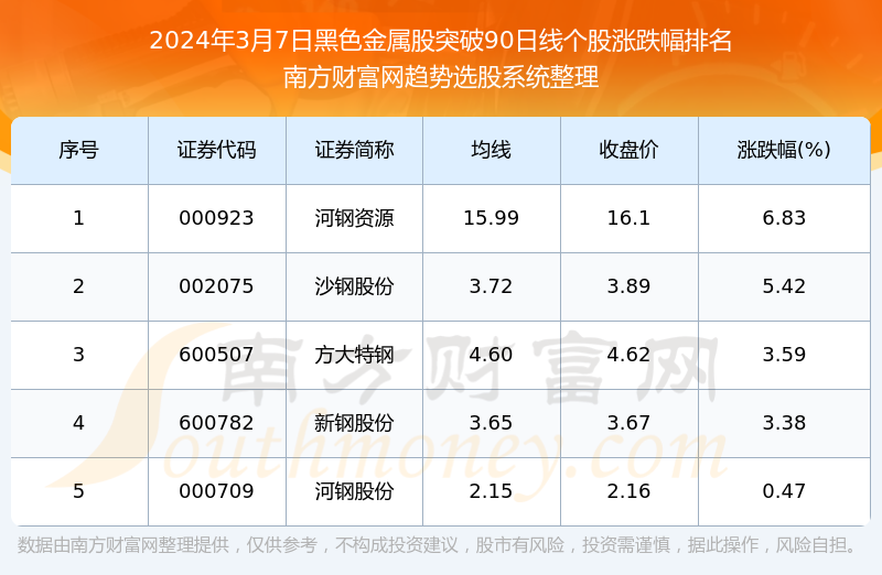 搜狐订阅：2024年新奥开奖结果如何-月经颜色黑色是什么原因  第3张