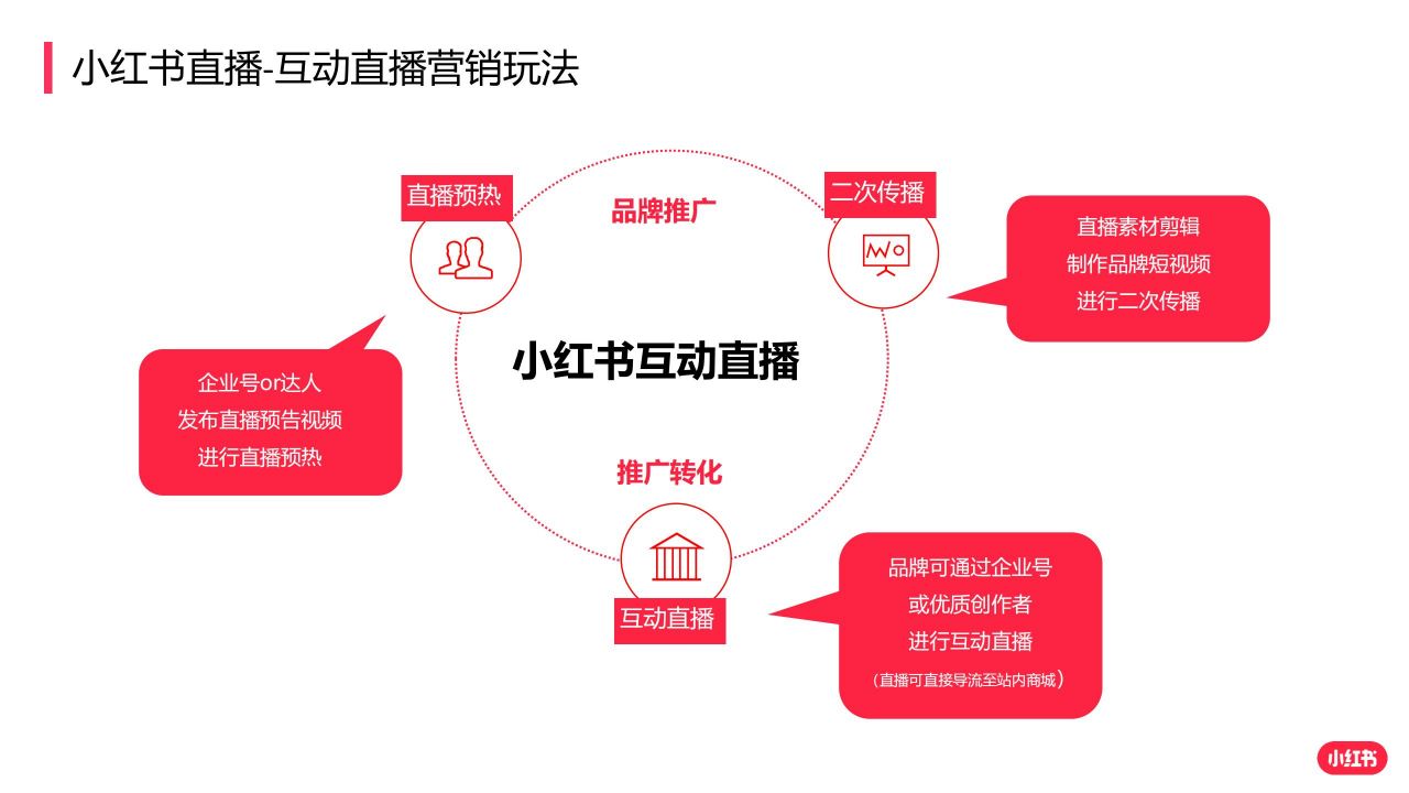 微博订阅:2024澳门新资料大全免费-雕琢是什么意思  第3张