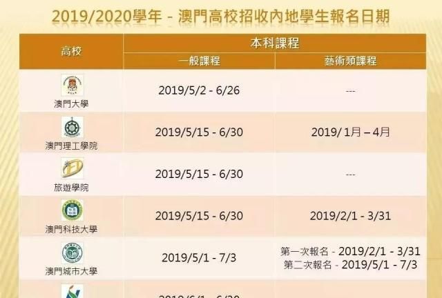 微博订阅:澳门三期必内必中一期-长春明珠小学怎么样  第2张