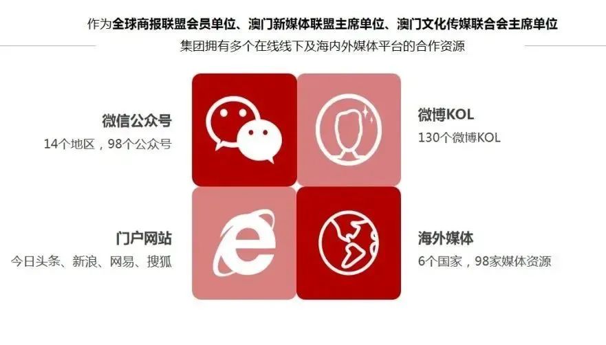 网易:澳门天天最准最快资料-怎么写的  第2张