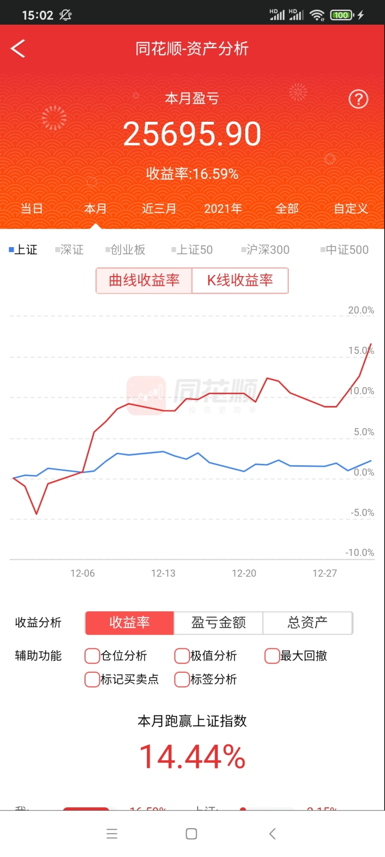 中新网:4949澳门开奖结果-st股票什么意思  第2张