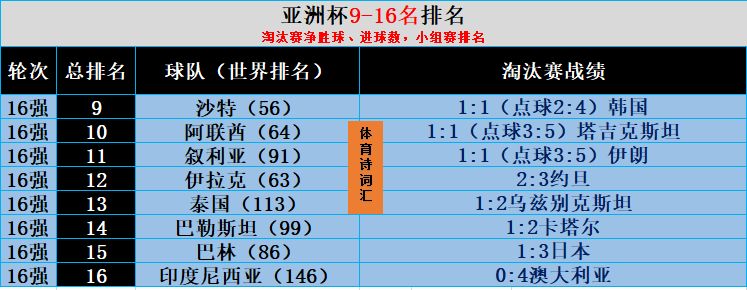 百家号:新澳彩资料免费长期公开五十期-亚丁湾是属于哪个国家  第3张