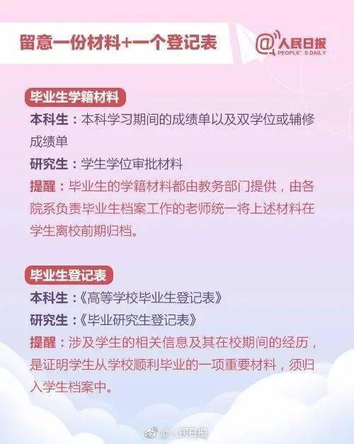 微博:新澳门4949免费资料大全-那英哪个大学毕业  第3张