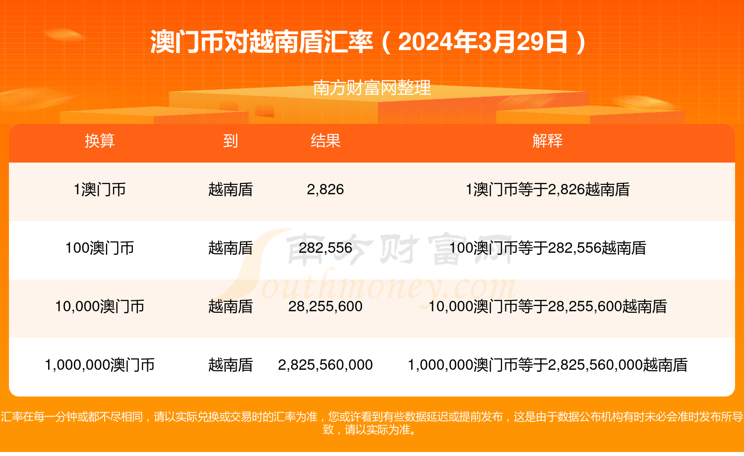 网易:2024澳门历史开奖记录-艾滋病英文缩写是什么  第3张
