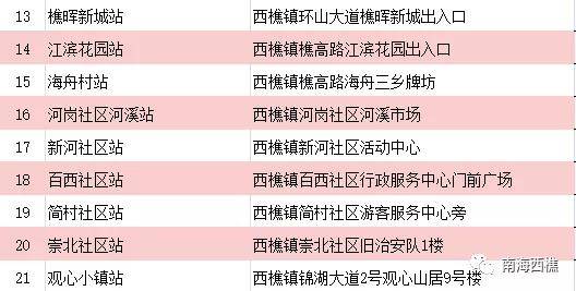 搜狐订阅：2024香港内部正版大全-3.28什么星座  第2张