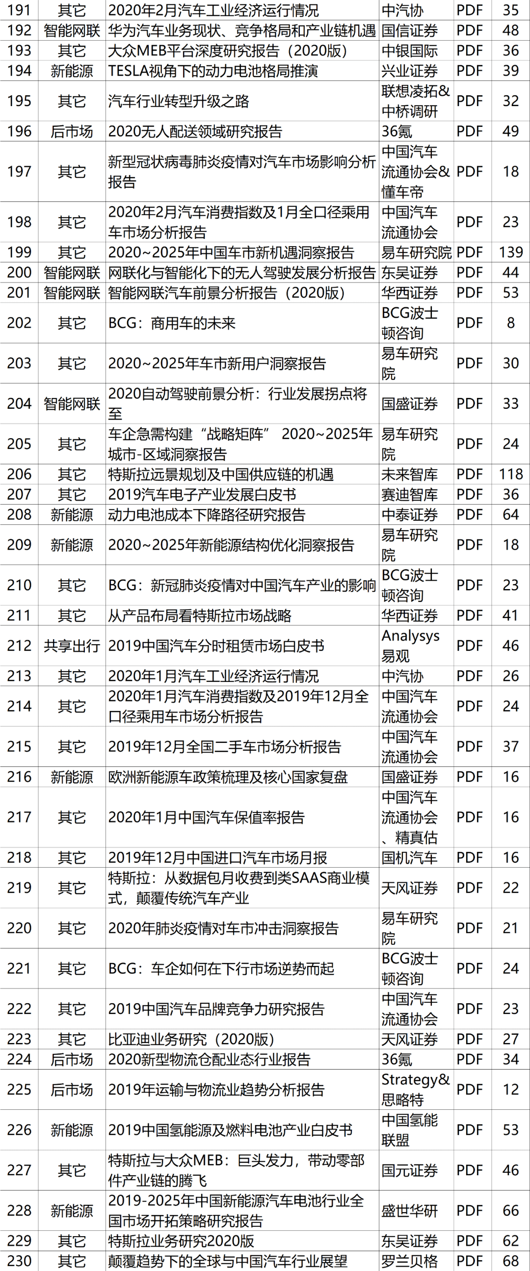 知乎：香港内部公开资料最准下载-易经和周易有什么区别  第2张