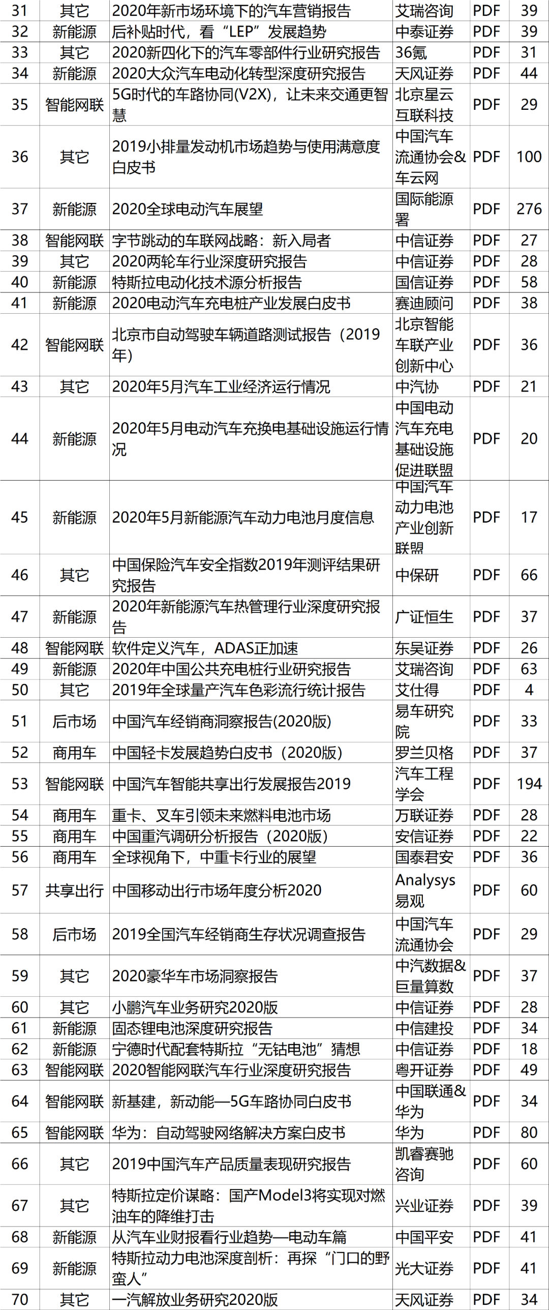 知乎：香港内部公开资料最准下载-易经和周易有什么区别  第3张