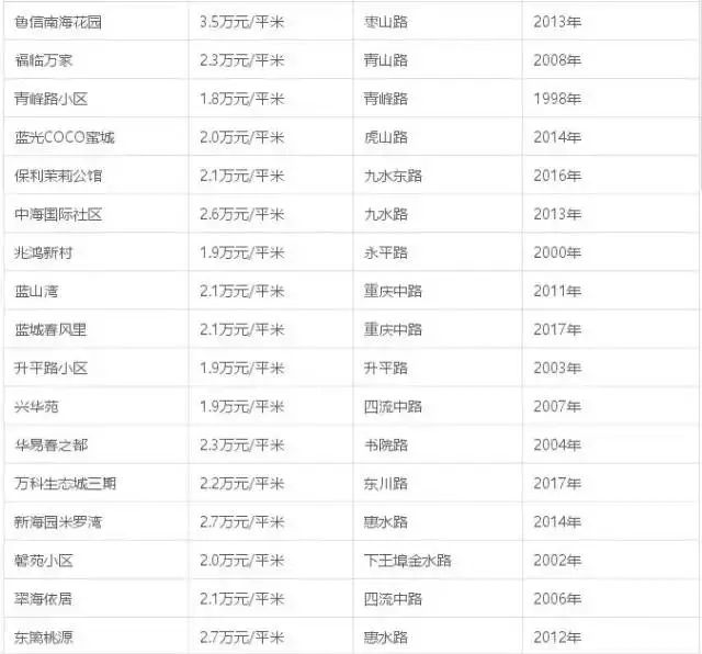 火山视频:新奥彩2024年免费资料查询-北字五笔怎么打  第1张