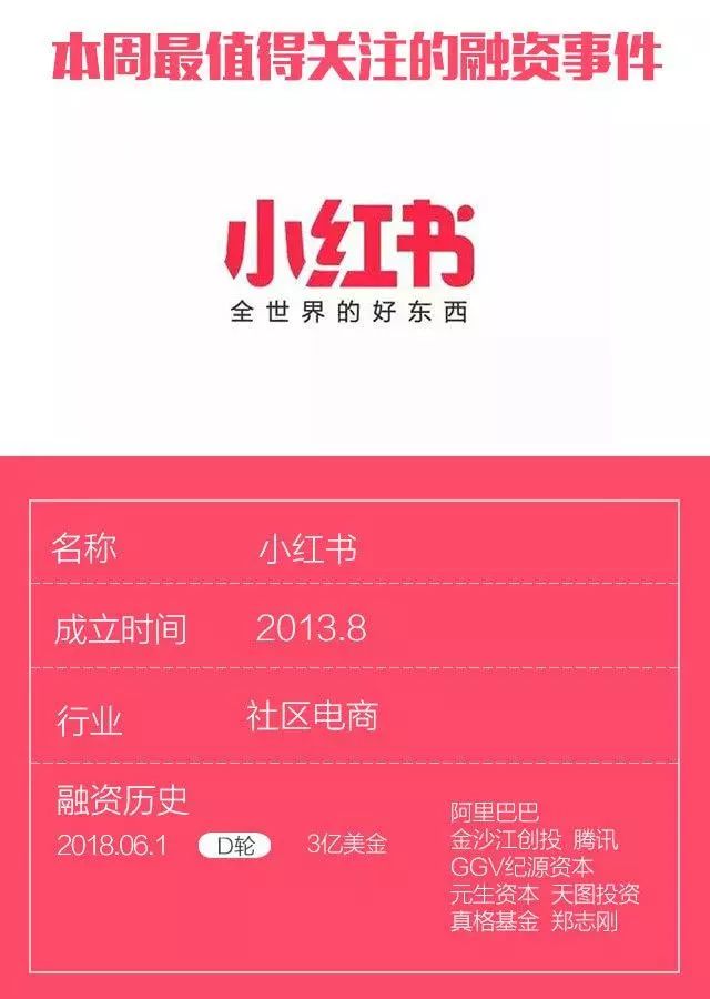 小红书:澳门三期必内必中一期-nbsp是什么意思  第2张