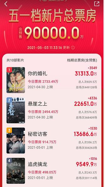 搜狗订阅:24年新澳彩资料免费长期公开-月经一直不干净吃什么药  第1张