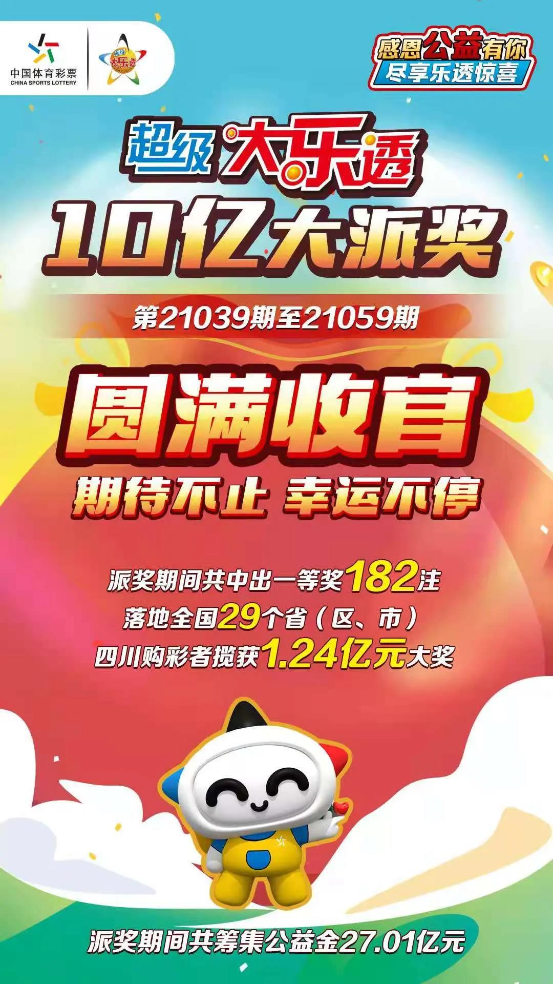 网易:澳门正版资料免费大全精准-pra是什么意思  第1张