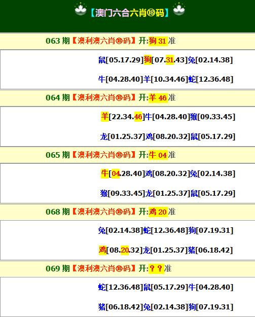 阿里巴巴:2024澳门历史开奖记录查询-卡布奇诺是什么意思  第3张