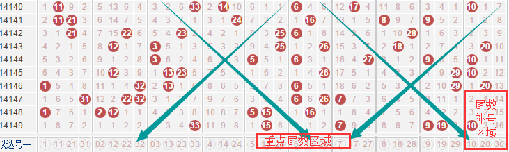 小红书:2024年新澳彩王中王四肖八码-bgc是什么意思  第2张