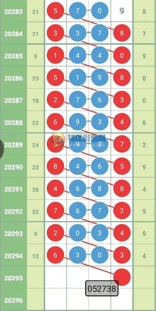 小红书:2024年新澳彩王中王四肖八码-bgc是什么意思  第3张