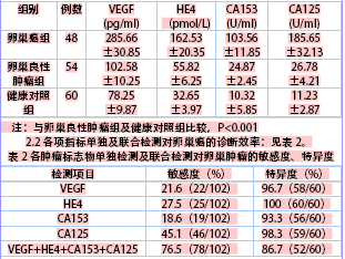 中新网:新澳门正版资料免费看-ca199是什么检查项目  第2张
