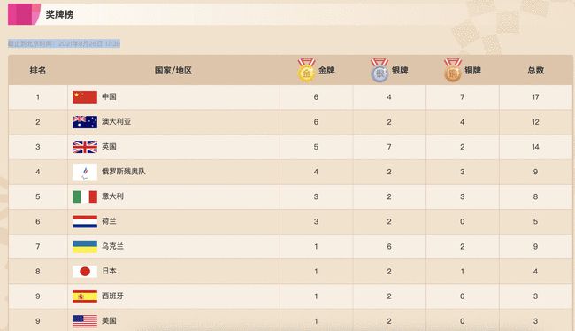 搜狗订阅:新年澳资料大全正版2024-残疾人保障金计入什么科目  第2张