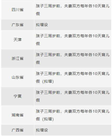 搜狗订阅:新年澳资料大全正版2024-残疾人保障金计入什么科目  第3张