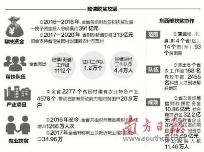 中新网:澳门一码中精准一码免费中特论坛-图片大小怎么压缩  第3张