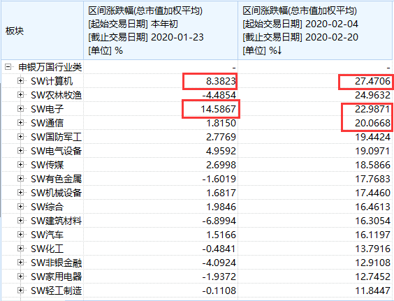 火山视频:2024新澳门天天开好彩大全-区号怎么填  第1张