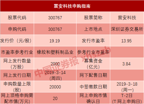 火山视频:2024新澳门天天开好彩大全-区号怎么填  第3张