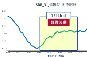 火山视频:澳门一肖必中一码100准-一级军士长什么待遇  第1张