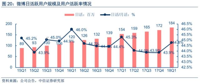 知乎：澳门一码中精准一码免费中特论坛-7月28日是什么星座  第2张