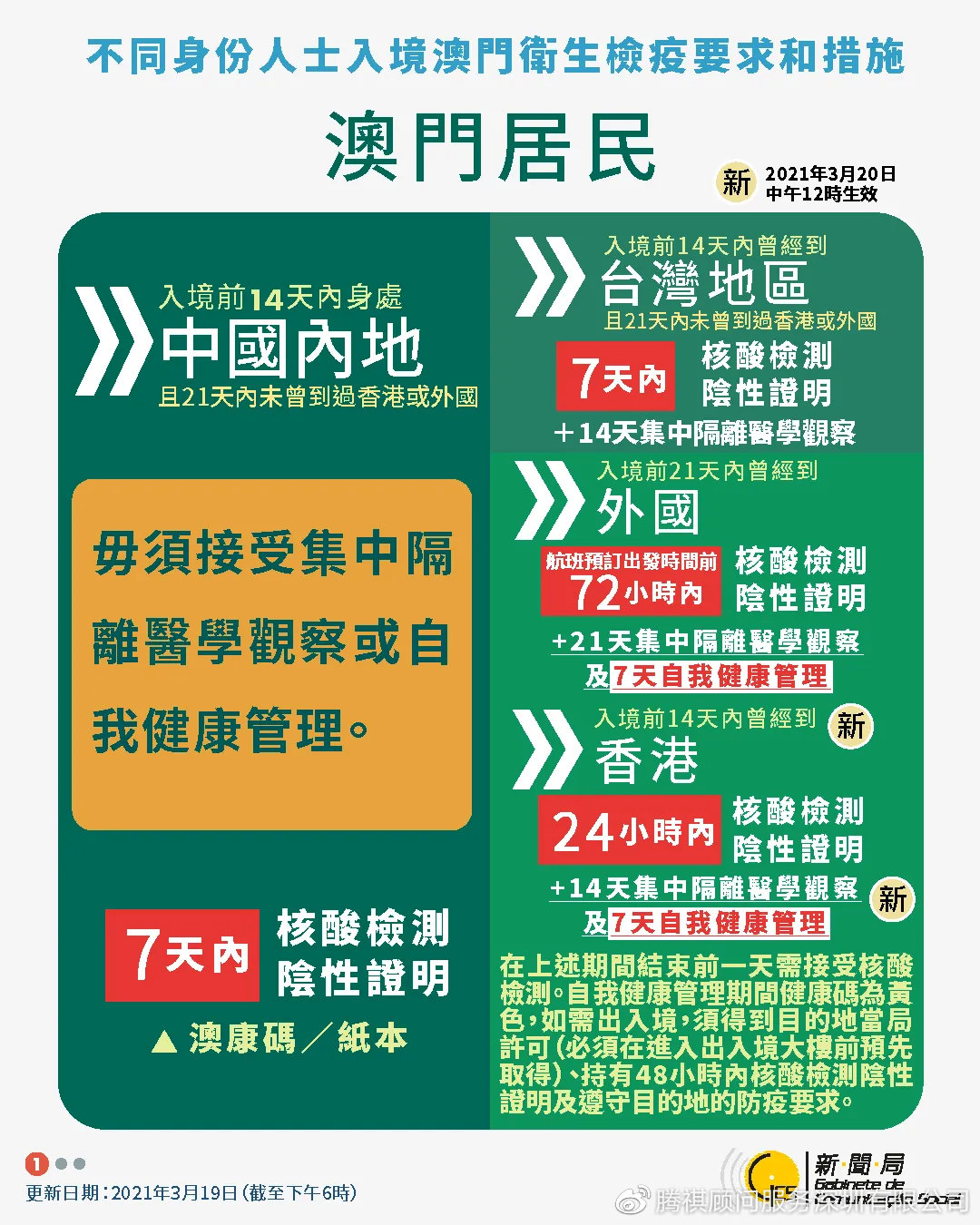 腾讯：2o24澳门正版精准资料-申通快递怎么查询  第3张