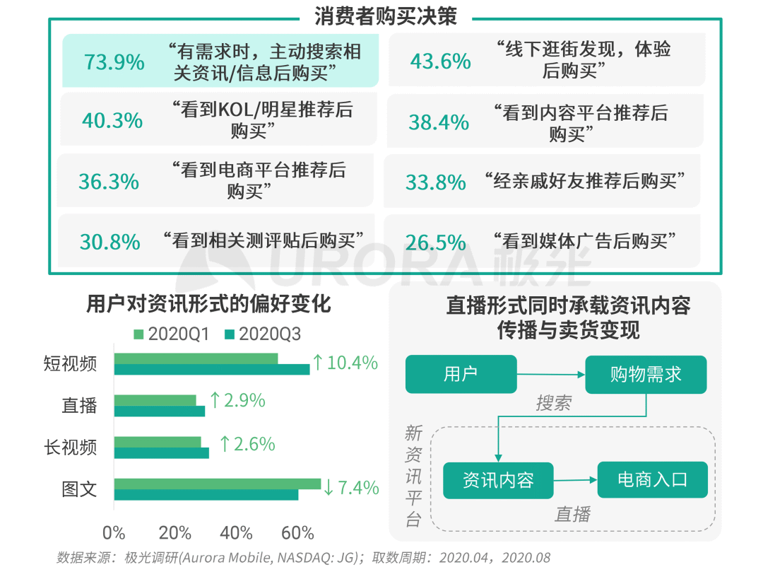 微博:新澳门资料免费资料大全-esr是什么意思  第2张