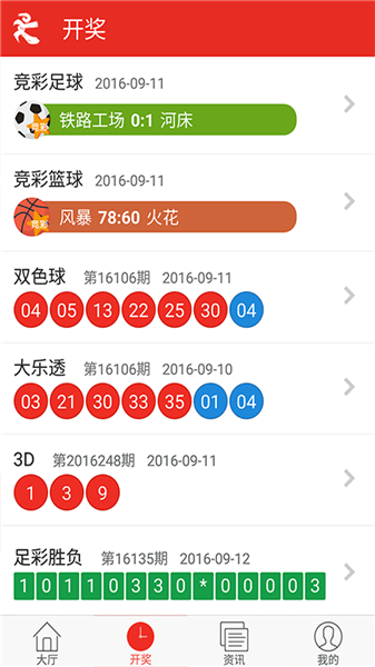 网易:新澳资料大全正版2024-不检点是什么意思  第3张