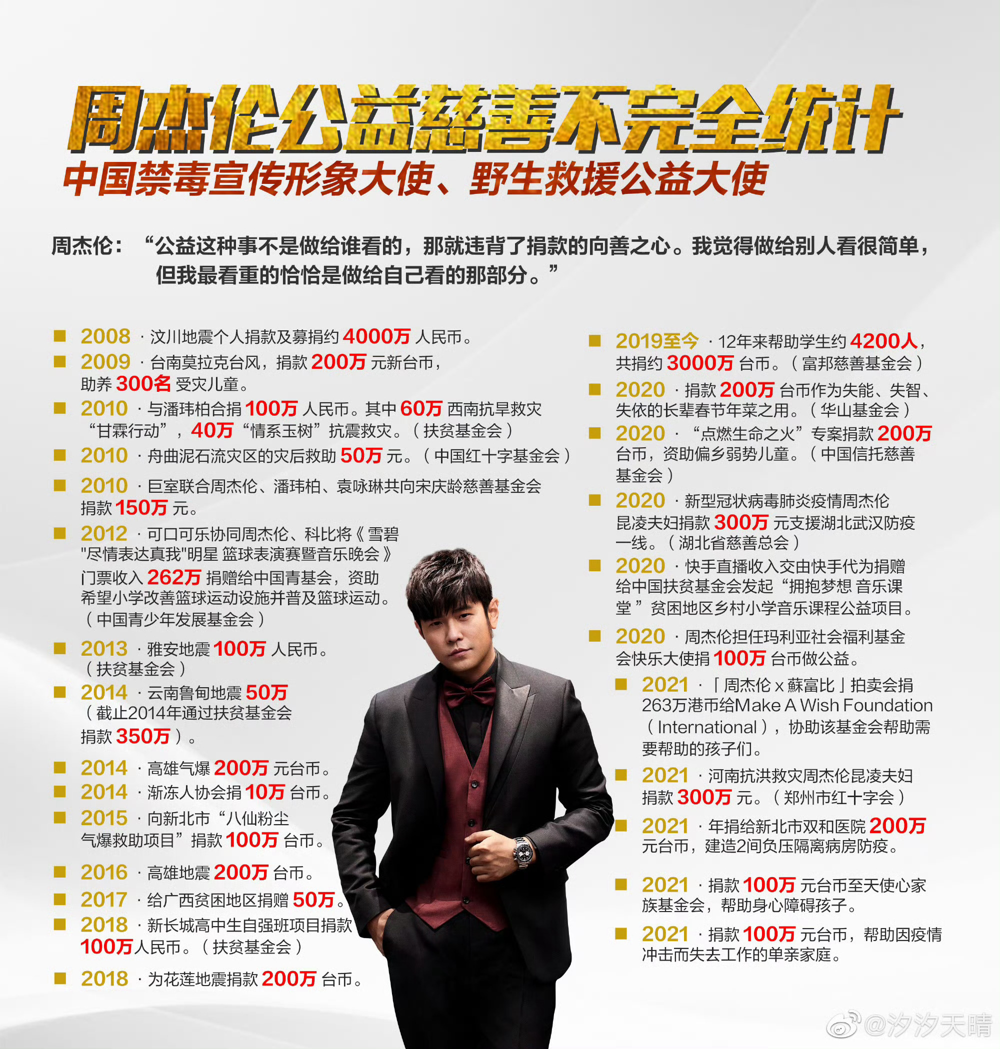 百家号:2024澳门正版精准资料-周杰伦的粉丝叫什么  第2张