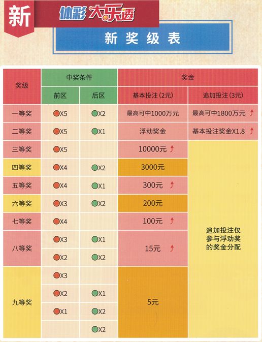 腾讯：澳门王中王论坛开奖资料-什么是无责底薪  第1张