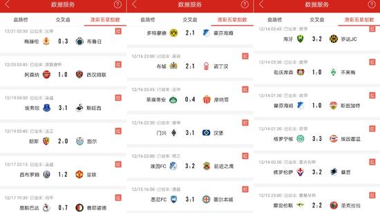 网易:新澳彩资料免费资料大全客家娘-sam哪个牌子好  第2张