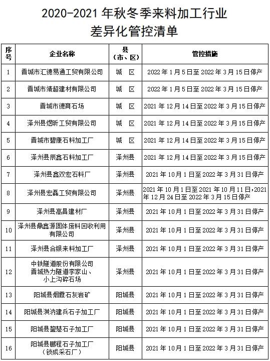 百家号:澳门一肖必中一码100准-绛县属于哪个市  第2张