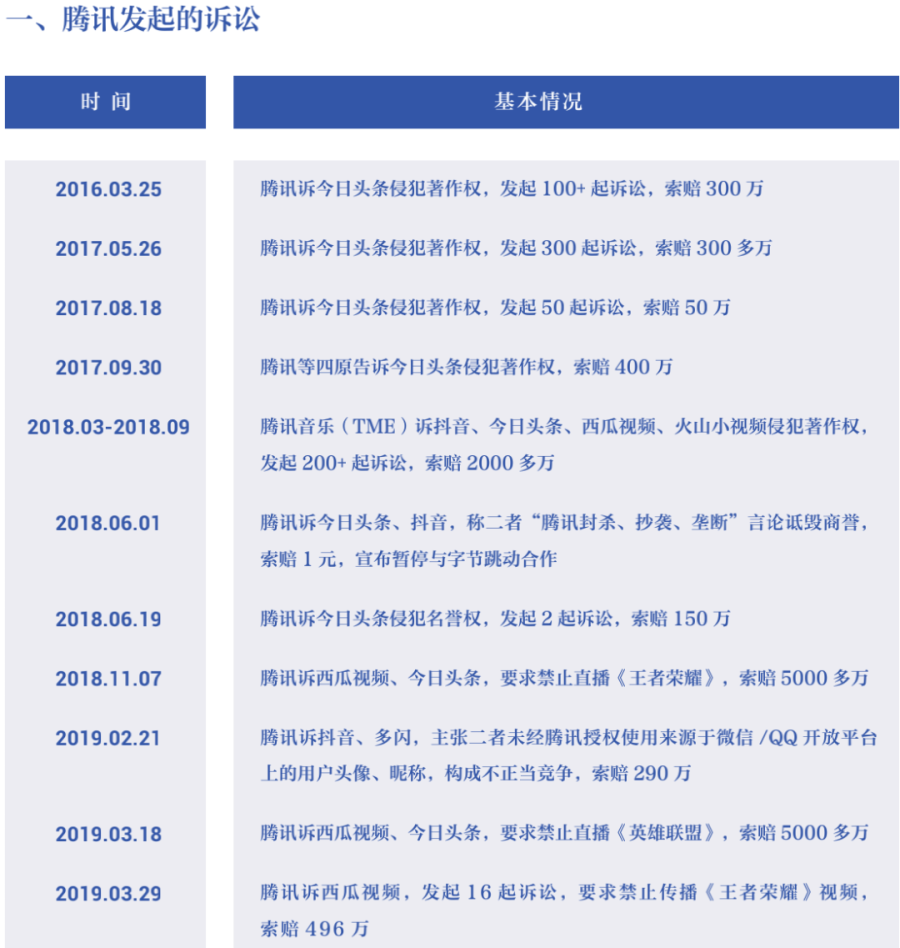 腾讯：香港资料免费长期公开-堂食是什么意思  第1张