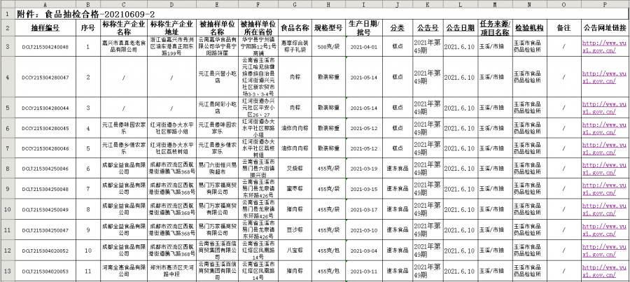 知乎：澳门三肖三码期期准免费资料澳门-建筑面积指的是什么  第1张