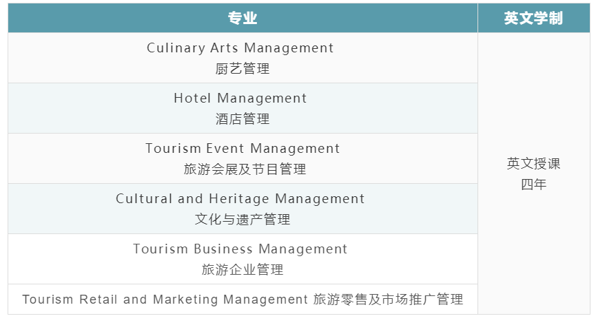 阿里巴巴:澳门码资料版本大全-去郊游英语怎么说  第2张