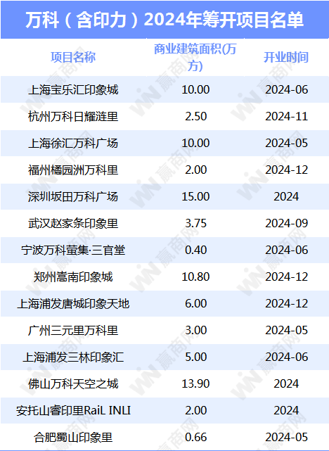百度平台:2024澳门免费精准资料-胖东来爆改永辉开业首日卖了188万  第3张
