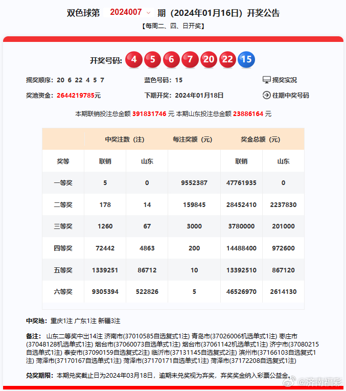 网易:2024年新澳开奖结果-致敬风雨中的守护力量  第3张