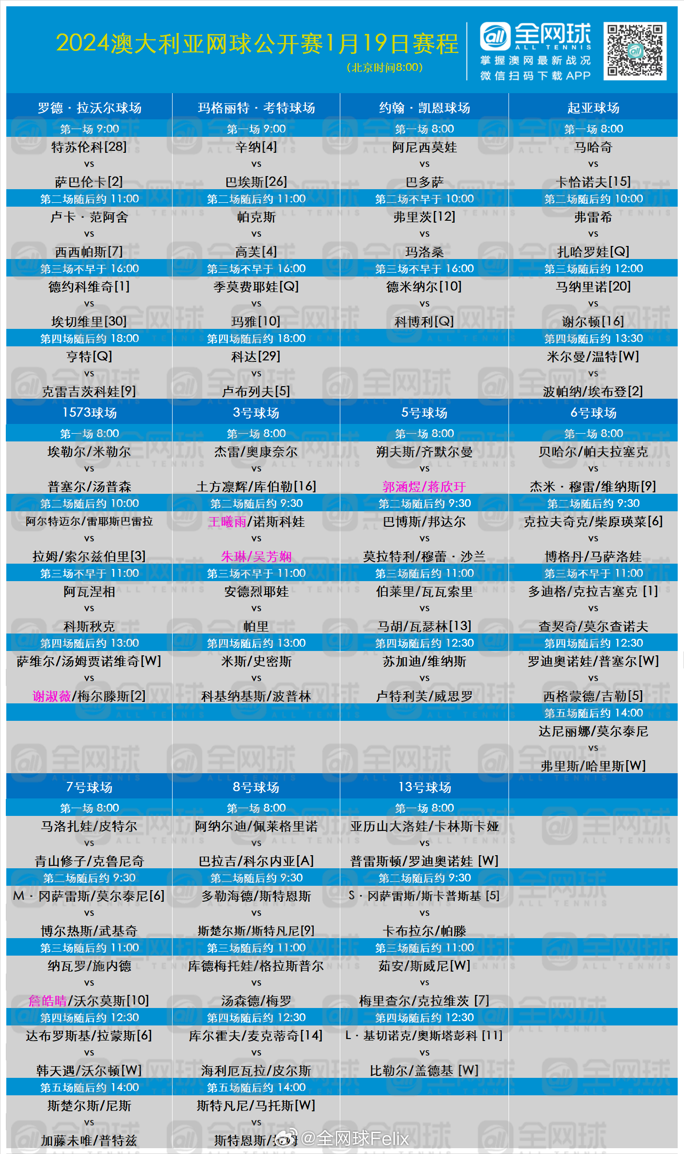 小红书:新澳2024今晚开奖资料-柏姓氏读什么  第2张