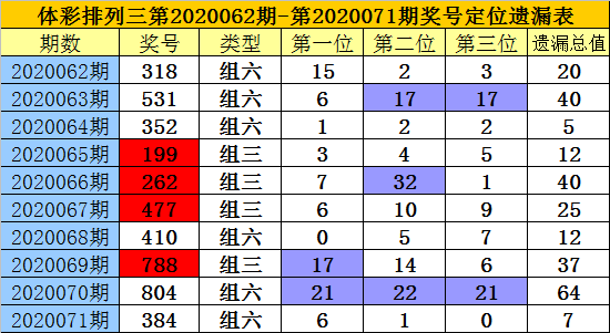 腾讯：澳门一码一码100准确-什么是相对湿度  第1张