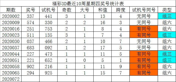 腾讯：澳门一码一码100准确-什么是相对湿度  第2张