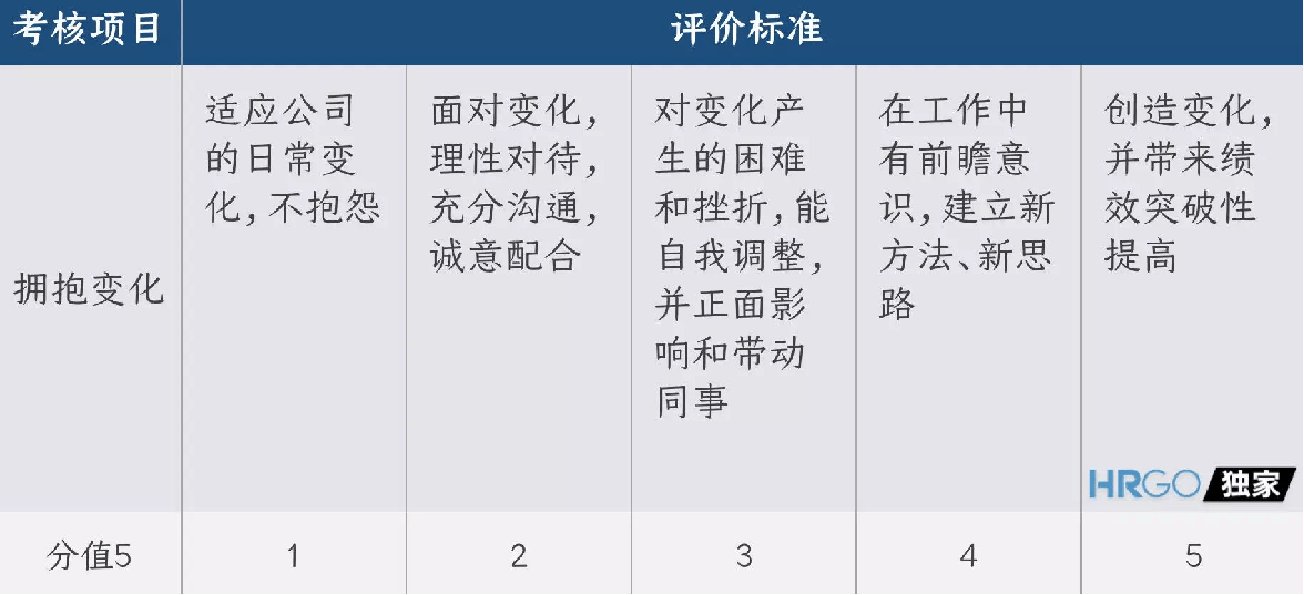 搜狐订阅：新澳门资料大全正版资料2024年免费下载-鱼不吃食是什么原因  第2张